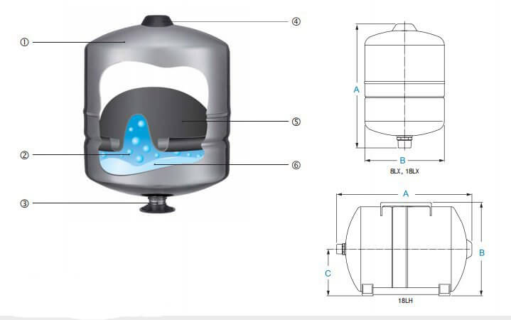 Seria M-INOX