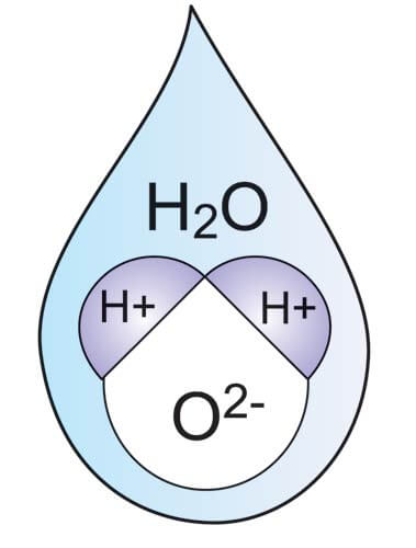 H2o