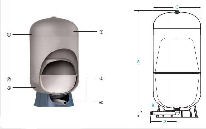 Seria C2 Lite CAD